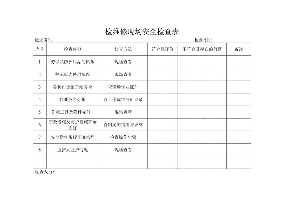 A03042 专业检查表——检维修现场.docx_第1页