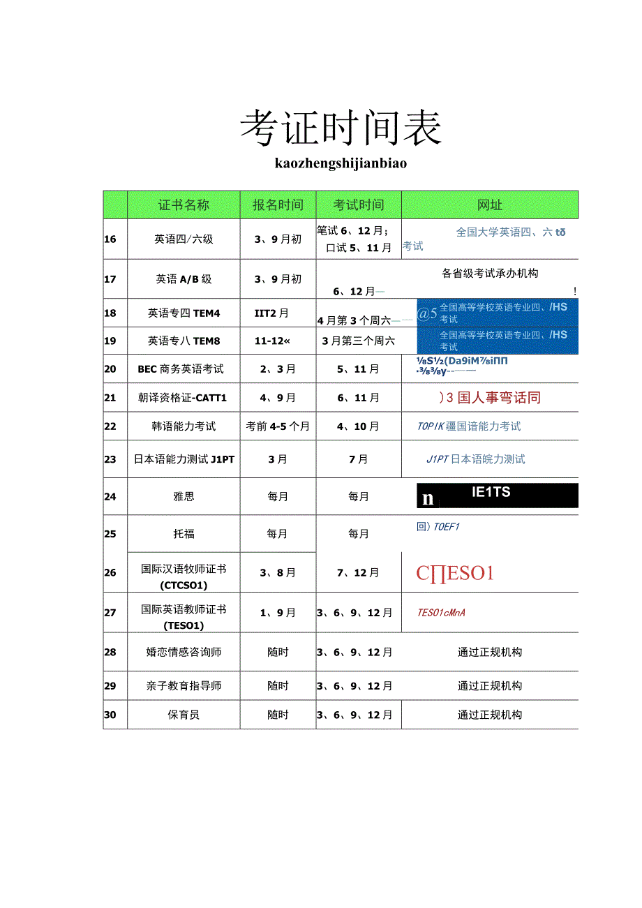 60+个证书考证时间表.docx_第3页