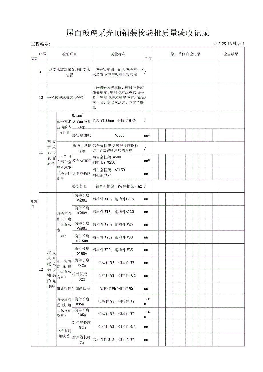 52916 屋面玻璃采光顶铺装检验批质量验收记录.docx_第2页