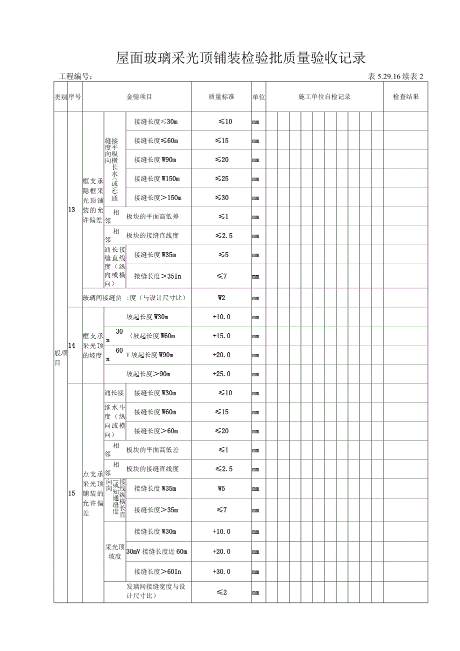 52916 屋面玻璃采光顶铺装检验批质量验收记录.docx_第3页