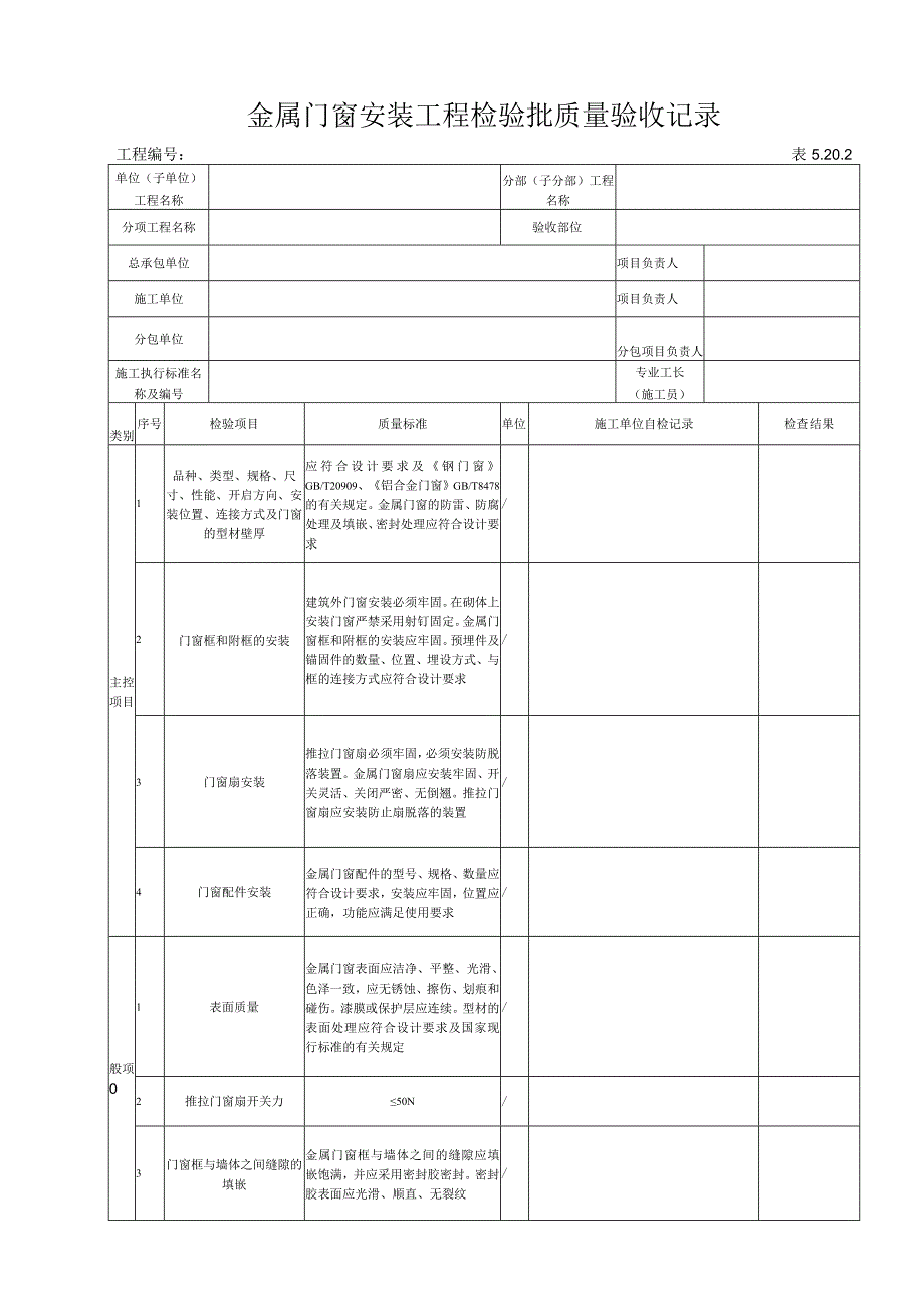 5202 金属门窗安装工程检验批质量验收记录.docx_第1页