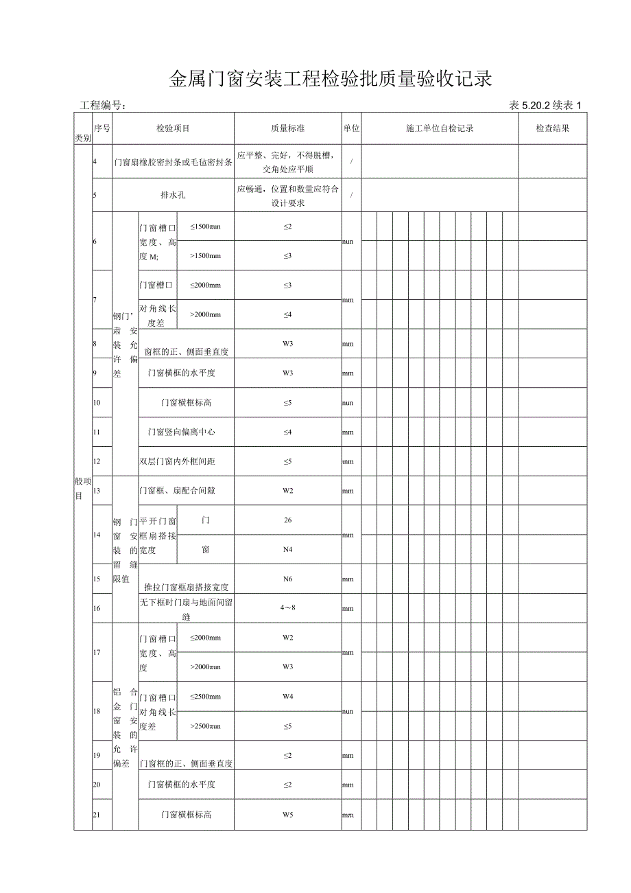 5202 金属门窗安装工程检验批质量验收记录.docx_第2页