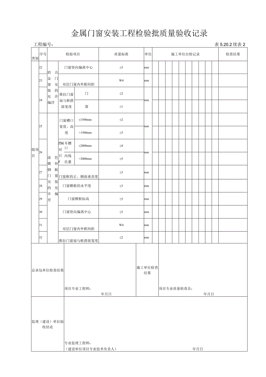 5202 金属门窗安装工程检验批质量验收记录.docx_第3页