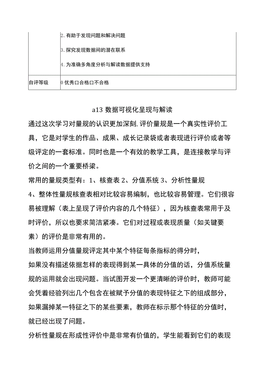 A13数据可视化呈现与解读作业1 呈现结果（学科通用）.docx_第3页