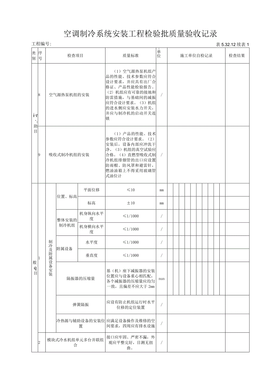 53212空调制冷机组及系统安装（制冷机组及辅助设备)工程检验批质量验收记录.docx_第2页