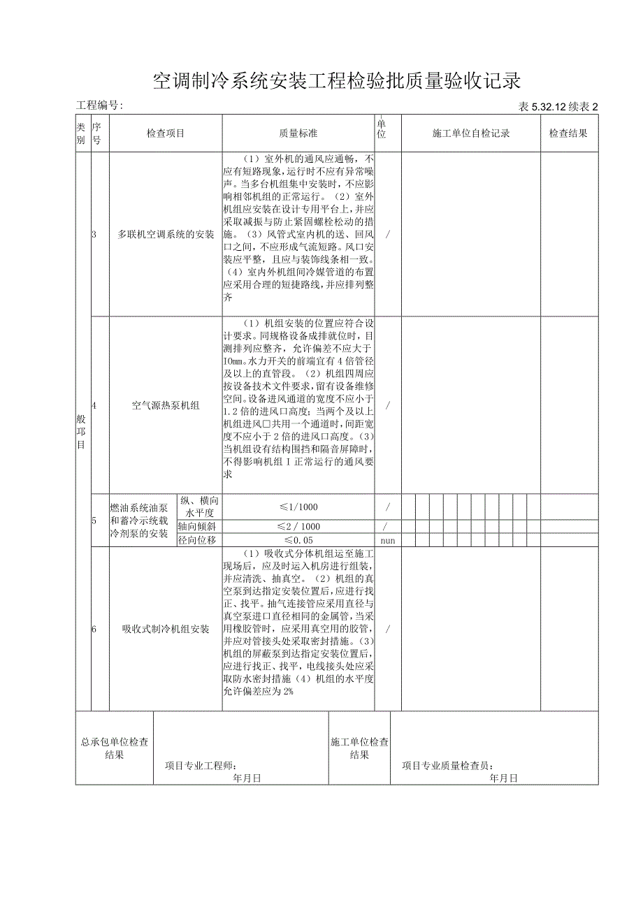 53212空调制冷机组及系统安装（制冷机组及辅助设备)工程检验批质量验收记录.docx_第3页