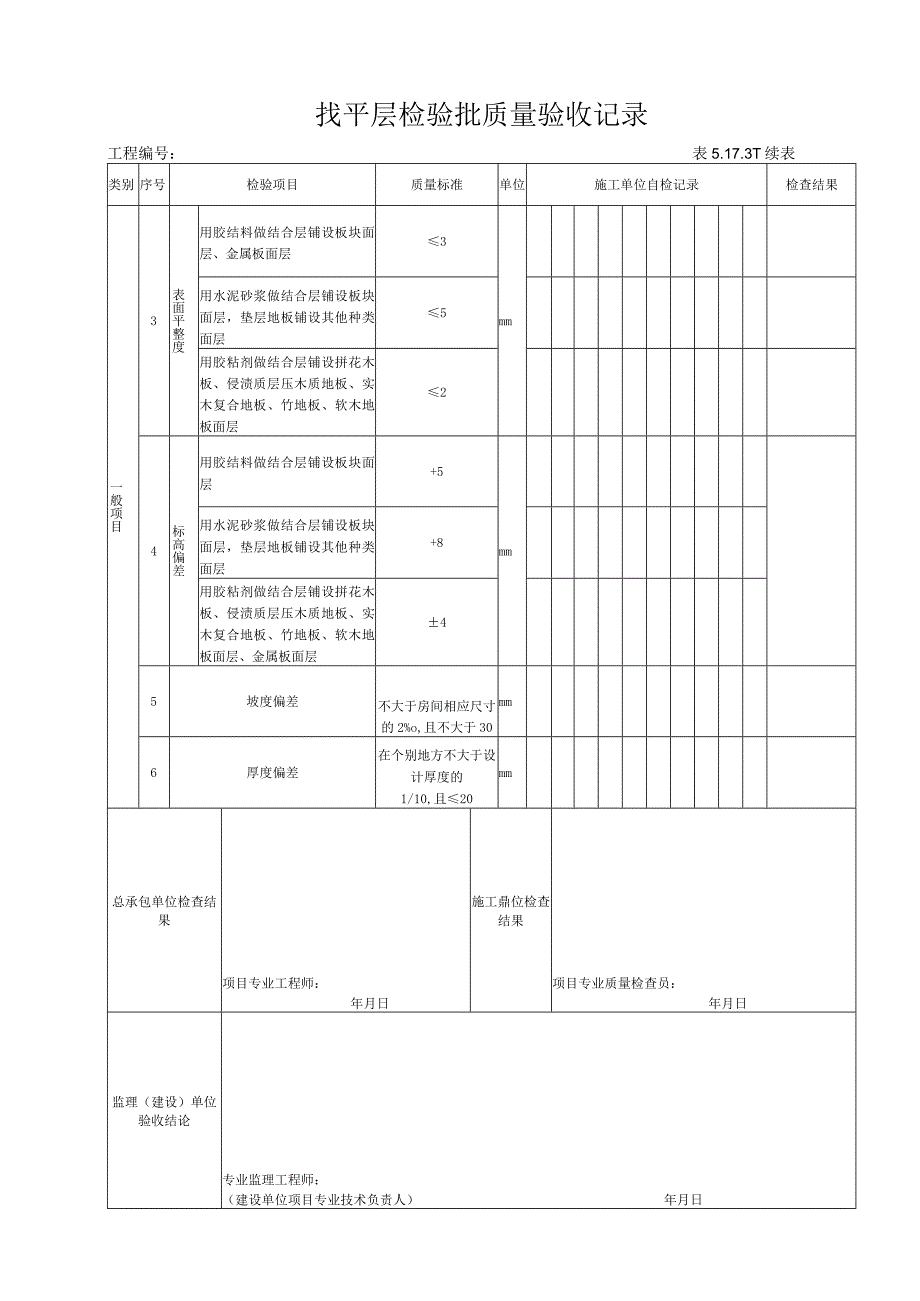 51731 找平层检验批质量验收记录.docx_第2页