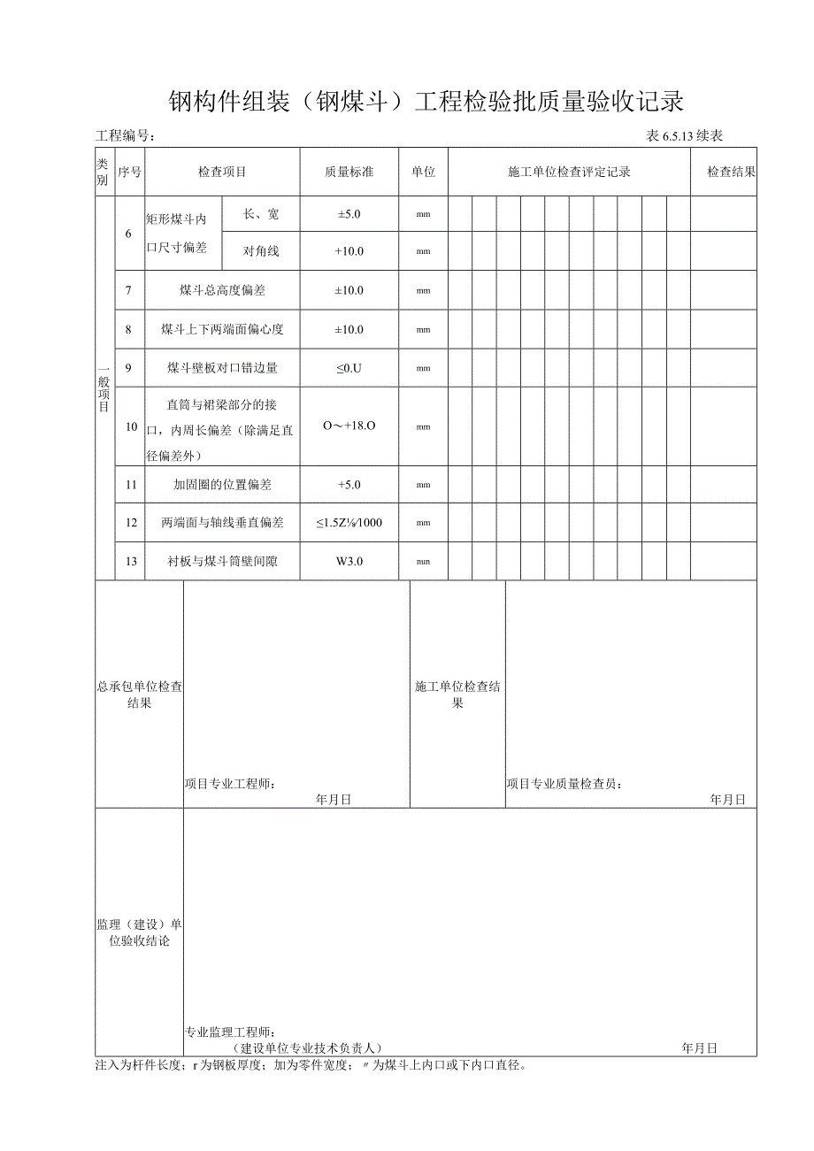 6513 钢构件组装（钢煤斗）工程检验批验收记录.docx_第2页