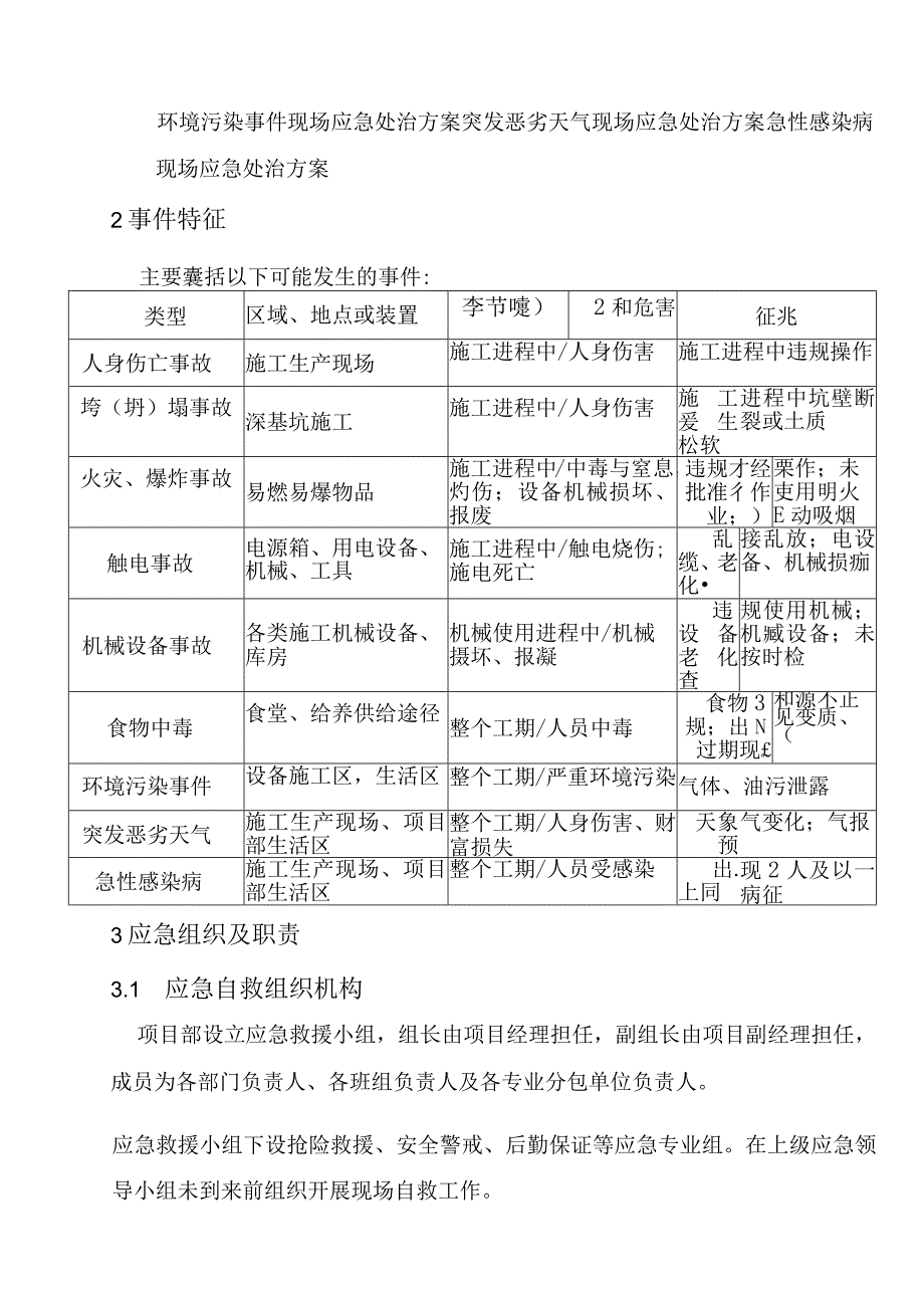 建筑施工现场应急处置方案汇编.docx_第3页