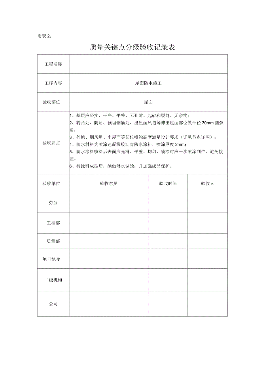 建筑工地关键工序节点分级验收记录表.docx_第1页