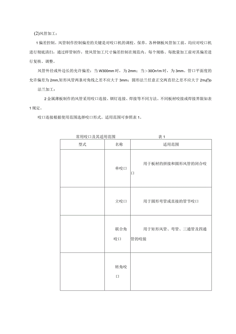 建筑工程项目通风工程施工方案.docx_第3页