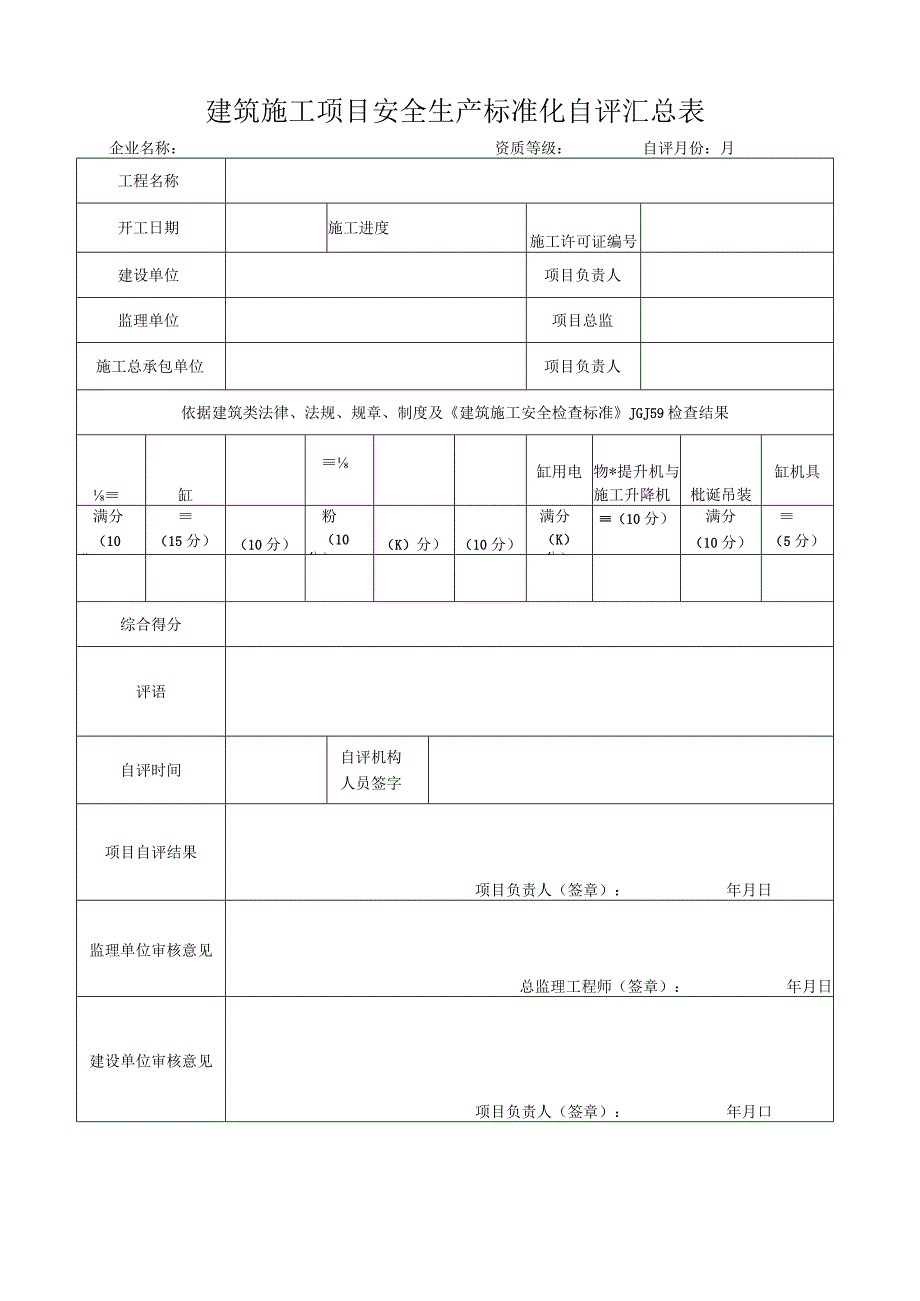 建筑施工项目安全生产标准化自评汇总表.docx_第1页