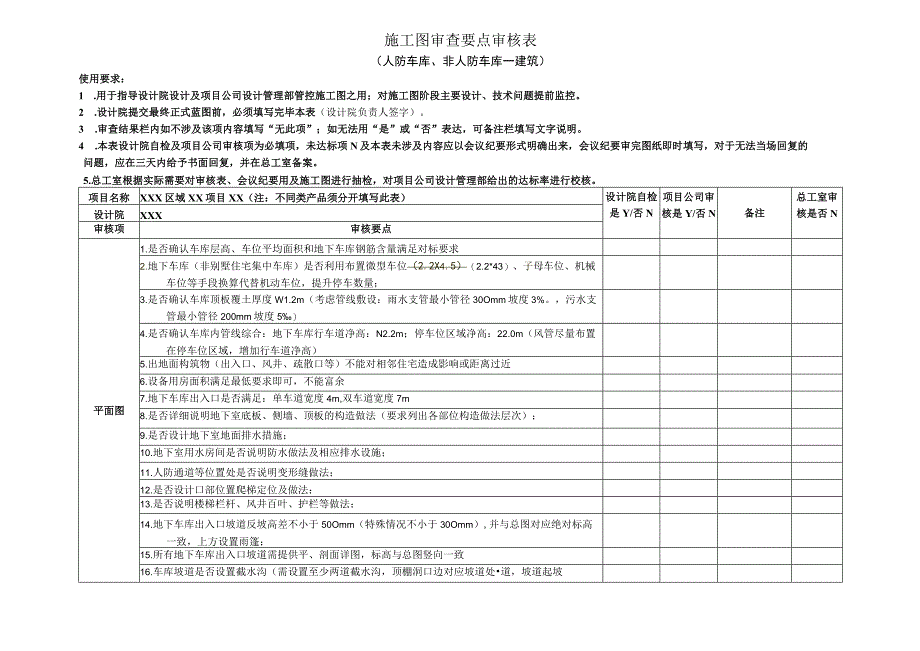 建筑专业地下车库施工图审查要点审核表.docx_第1页