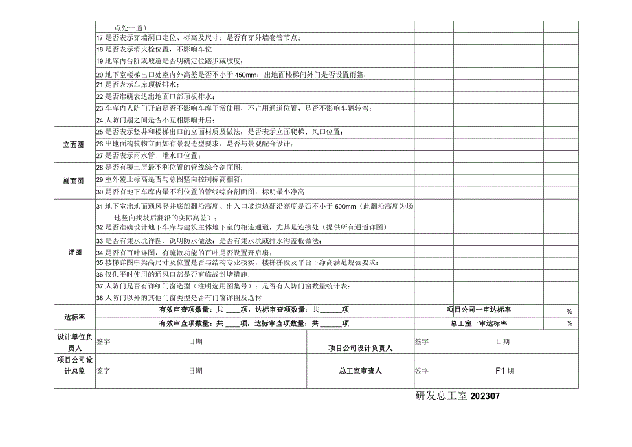 建筑专业地下车库施工图审查要点审核表.docx_第2页