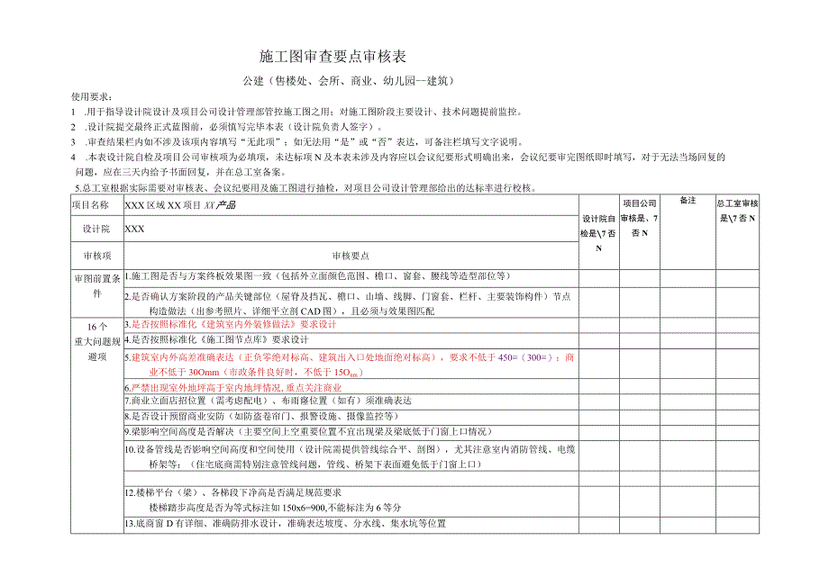 建筑专业售楼处会所商业幼儿园等公建施工图审查要点审核表.docx_第1页