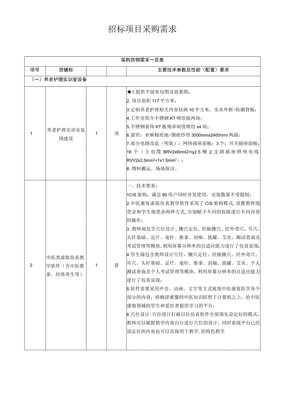 康养实训中心设备采购.docx_第2页