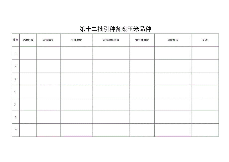 引种备案水稻玉米大豆品种.docx_第2页