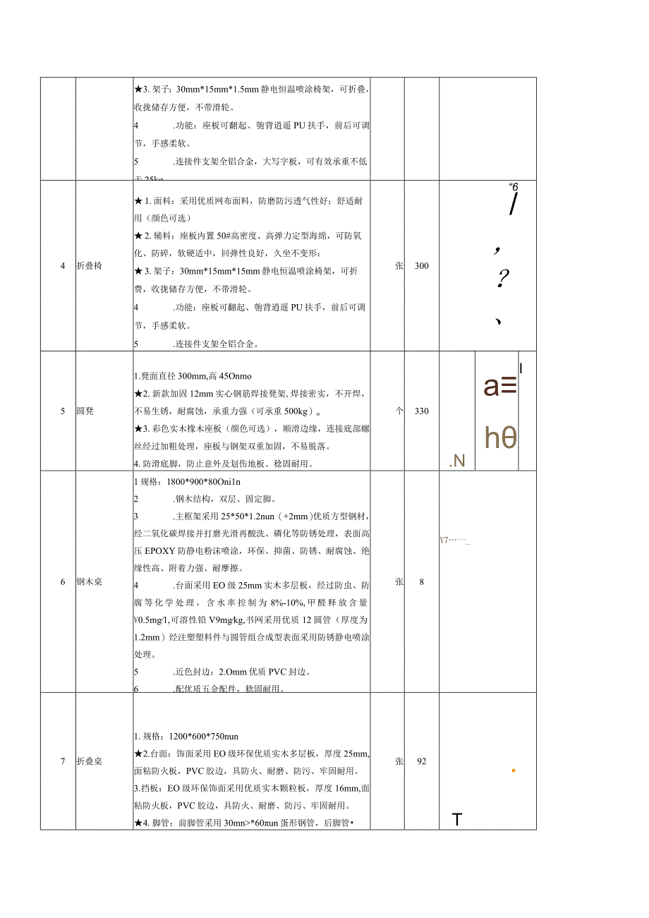 康养与护理实训室建设项目技术规格参数及要求.docx_第2页