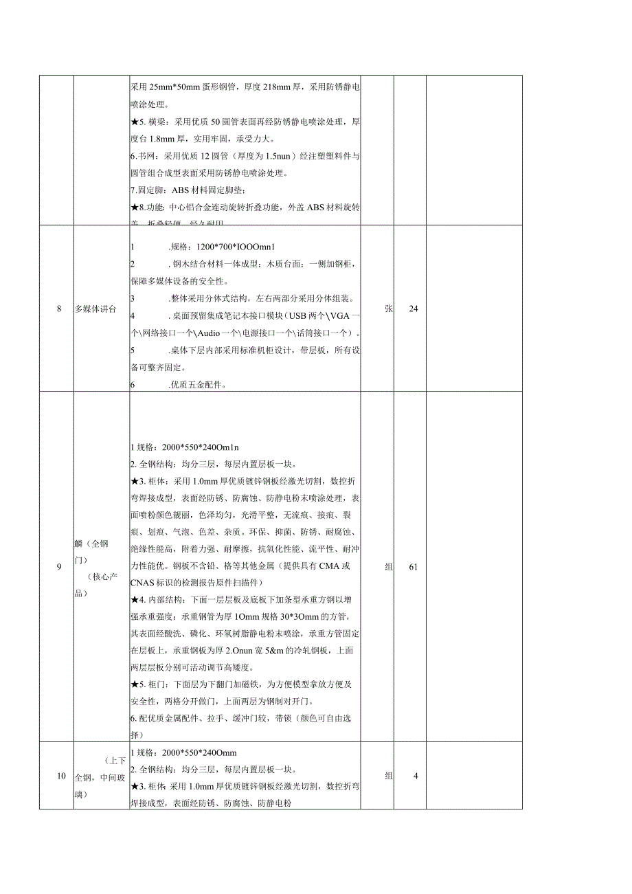 康养与护理实训室建设项目技术规格参数及要求.docx_第3页