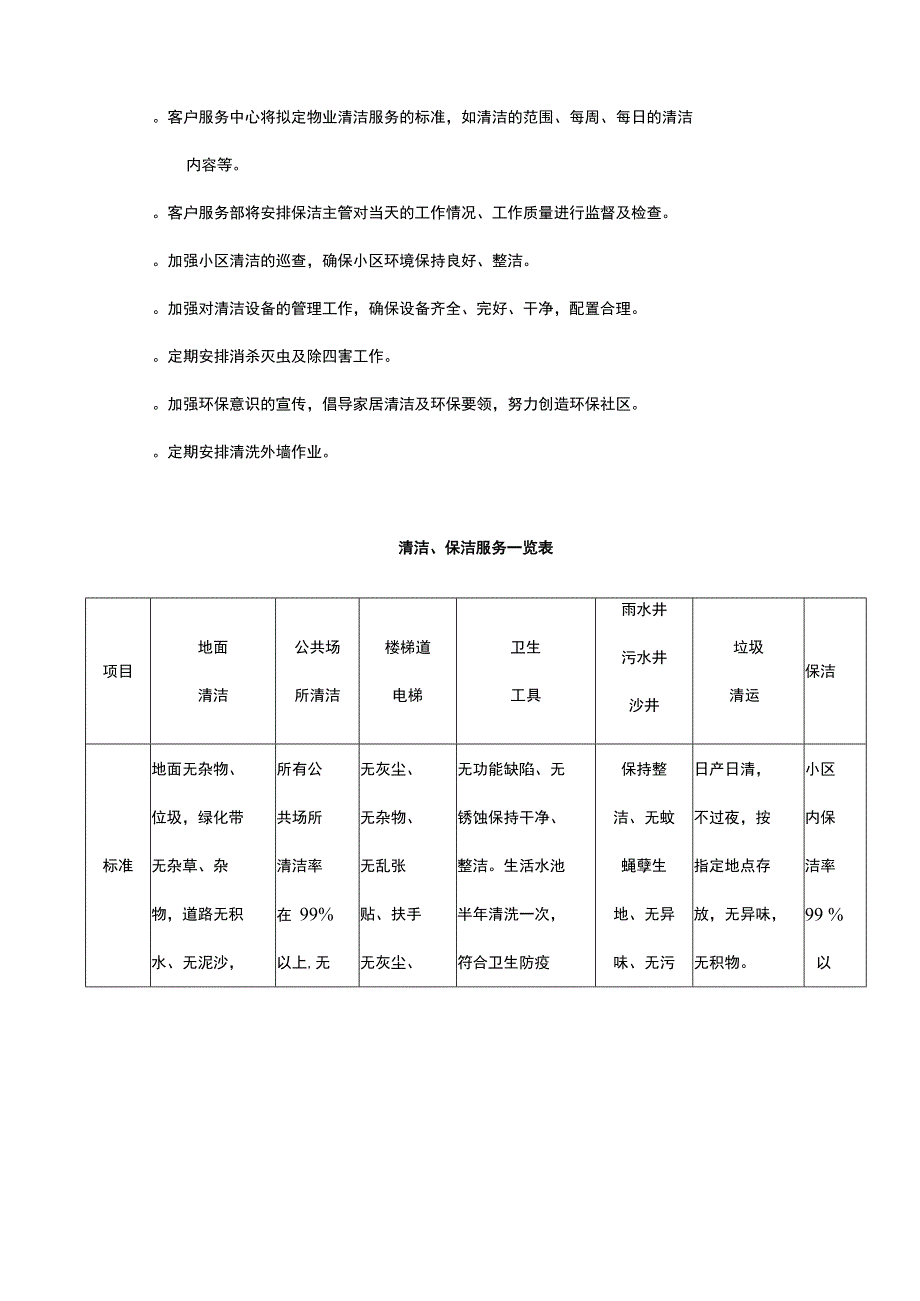 建新物业管理有限公司保洁绿化服务操作规定.docx_第2页