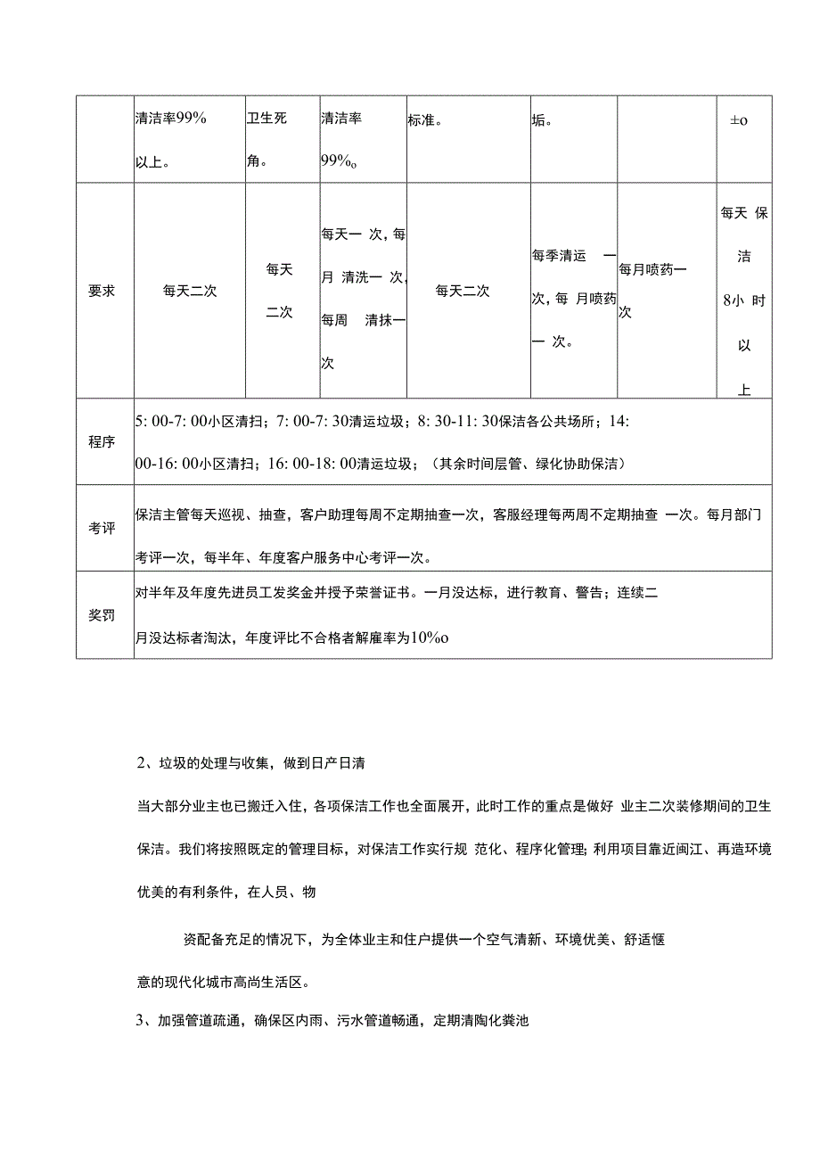 建新物业管理有限公司保洁绿化服务操作规定.docx_第3页