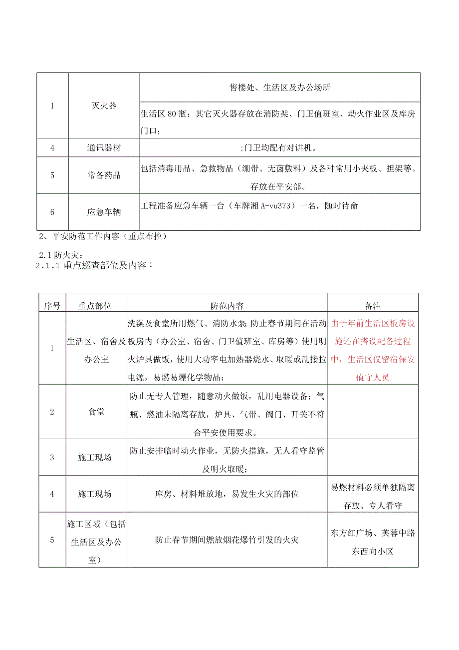 建筑工地春节期间安全应急预案.docx_第3页