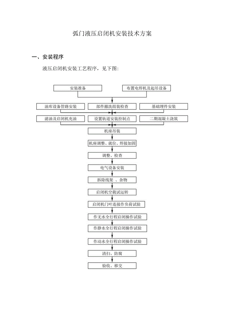 弧门液压启闭机安装技术方案.docx_第1页