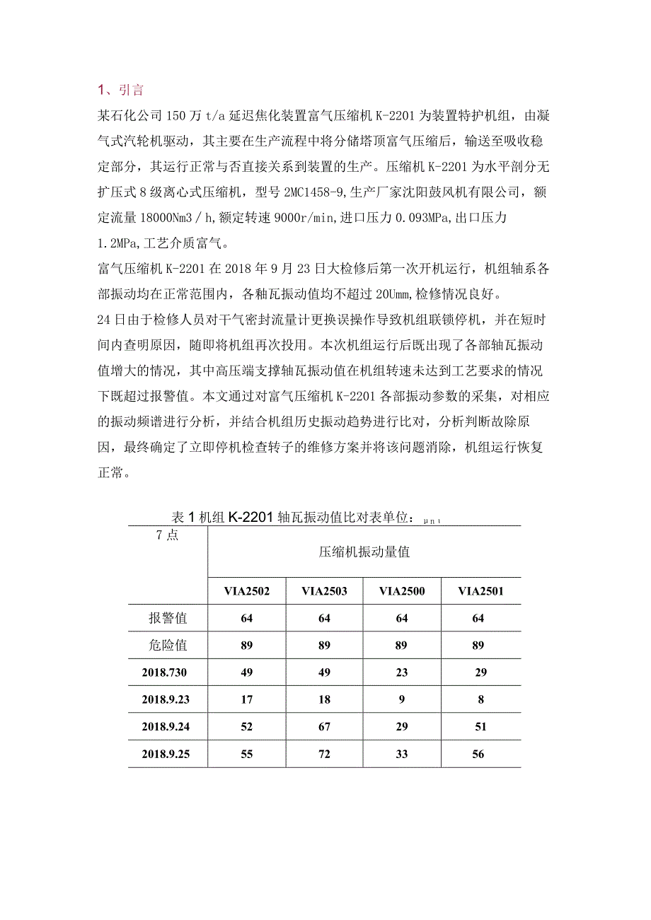 延迟焦化装置富气压缩机振动超标故障诊断.docx_第1页