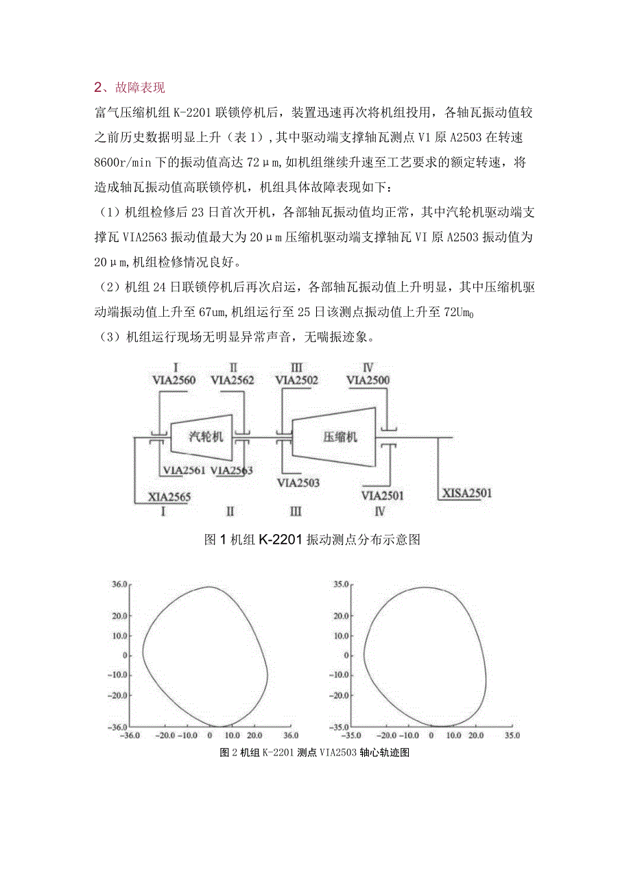 延迟焦化装置富气压缩机振动超标故障诊断.docx_第2页