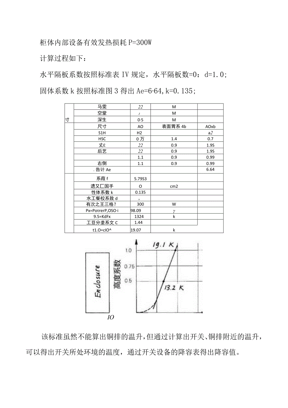 开关柜温升的计算.docx_第2页