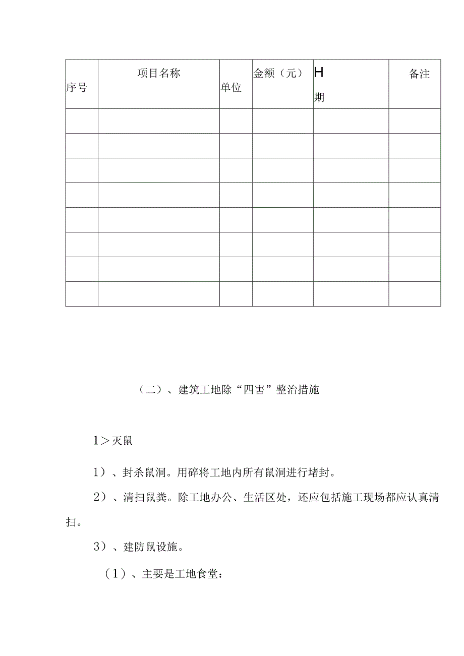 建筑工地创建国家卫生城市除四害工作资料.docx_第2页