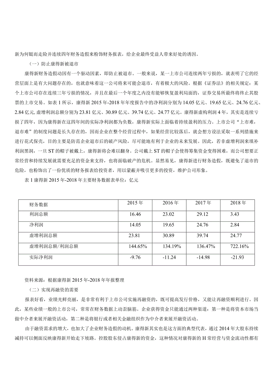 康得新财务造假原因手段及经济后果分析.docx_第2页