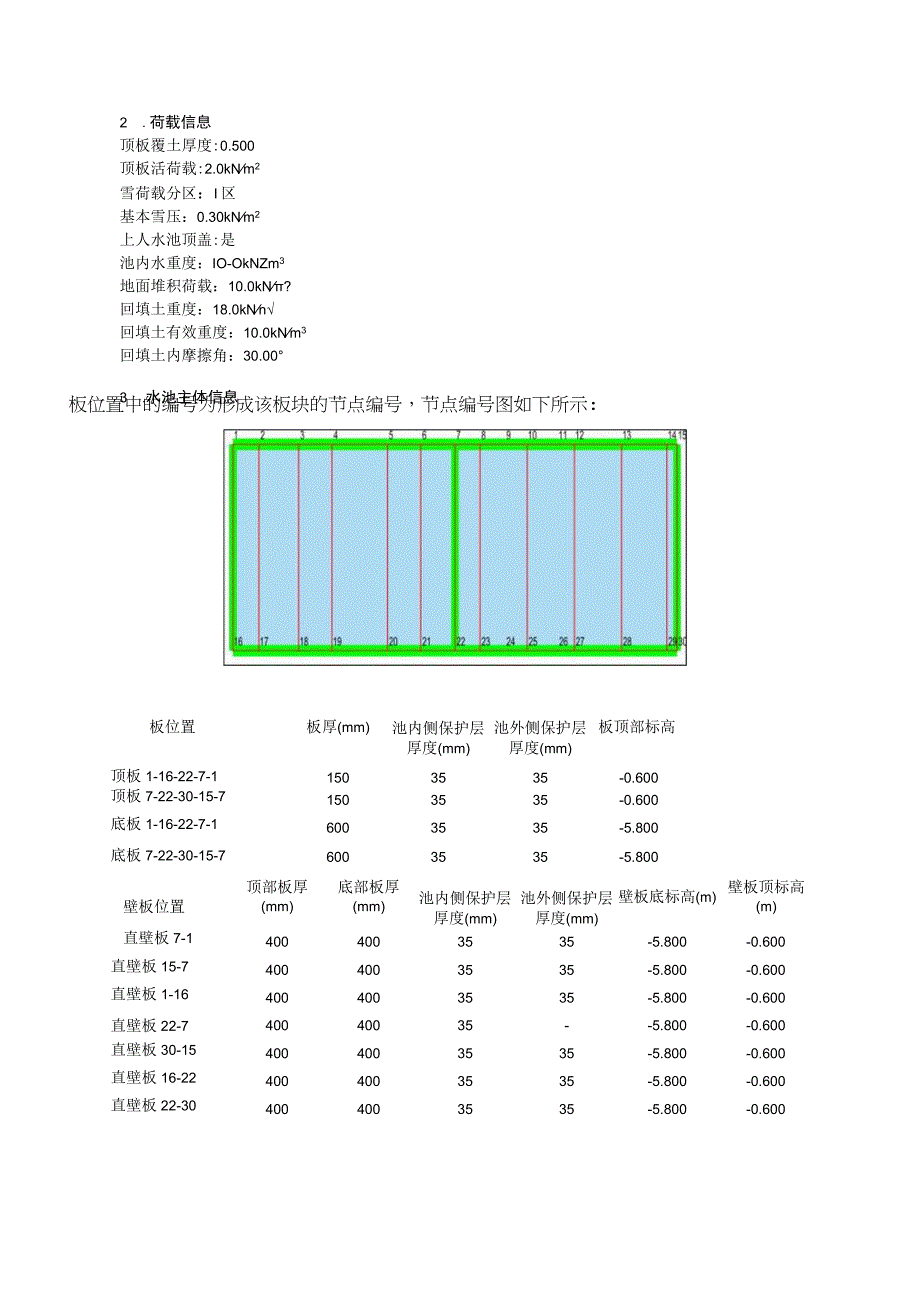 废水池计算书.docx_第2页