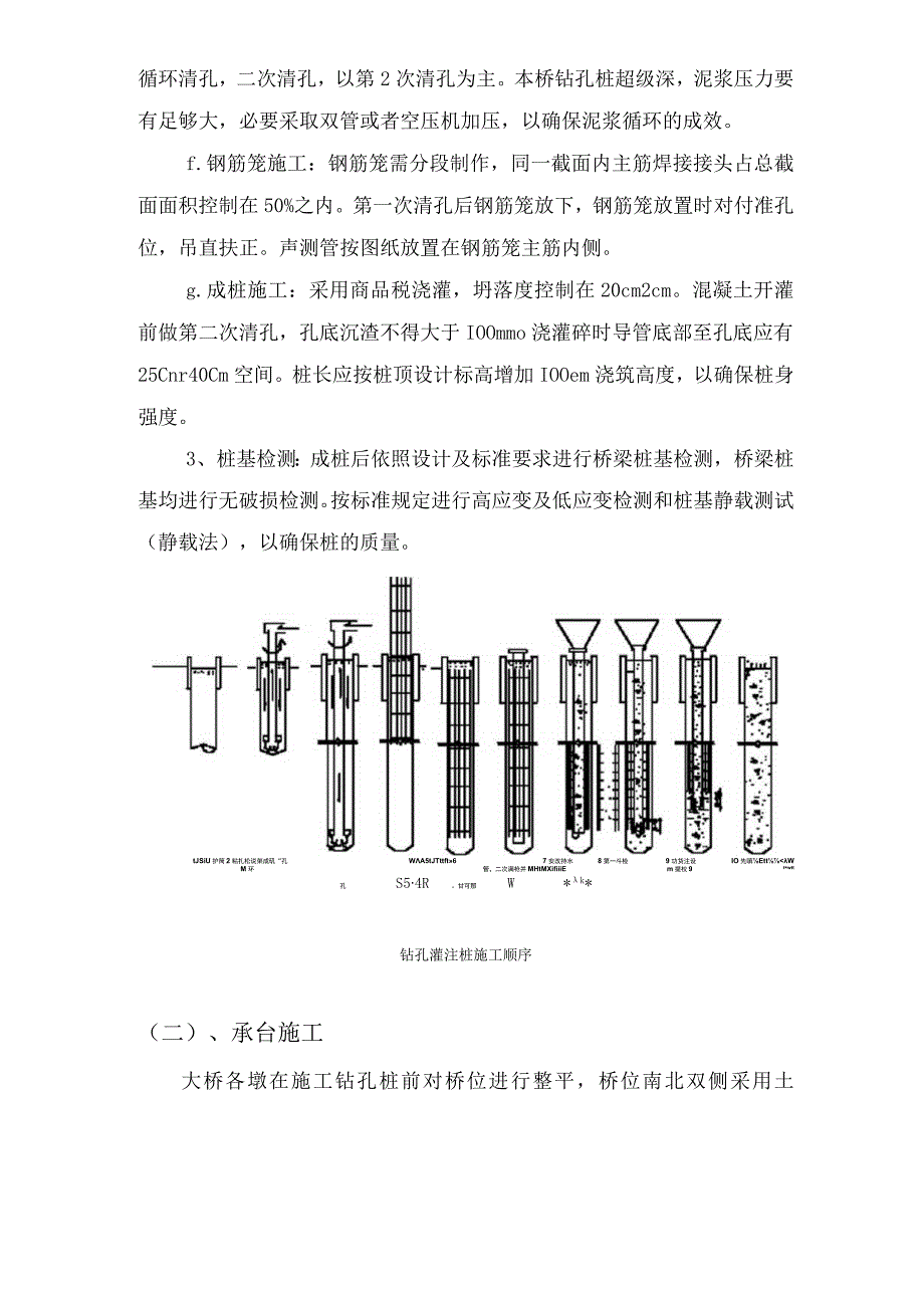 张家港振兴路大桥施工方案.docx_第3页