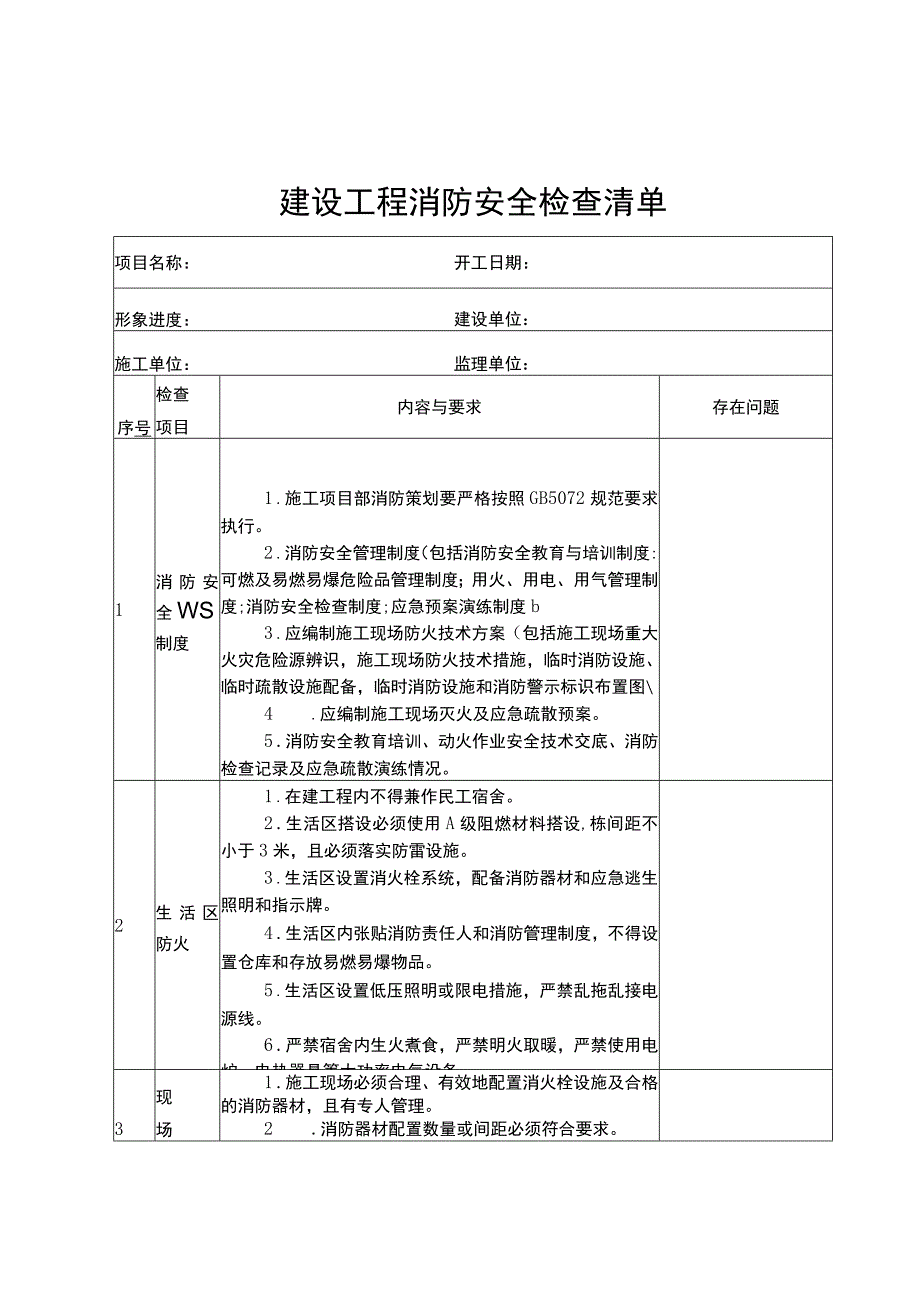 建设工程消防安全检查清单.docx_第1页