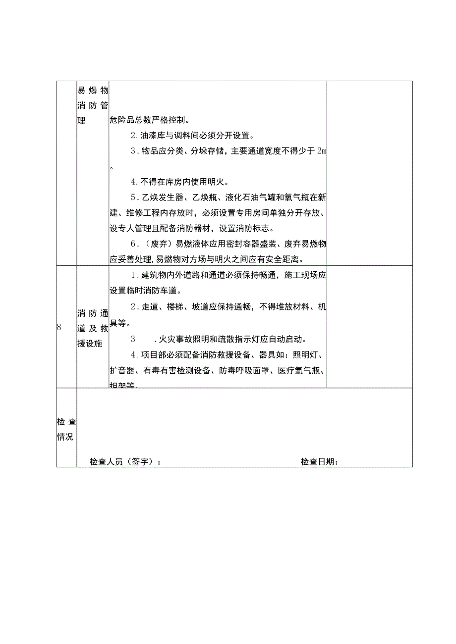 建设工程消防安全检查清单.docx_第3页