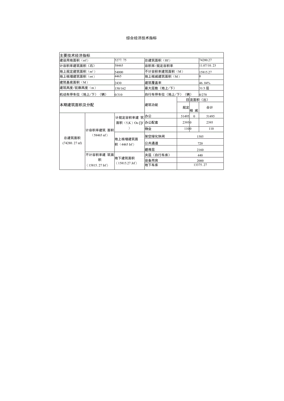 建筑设计说明(设计说明).docx_第3页