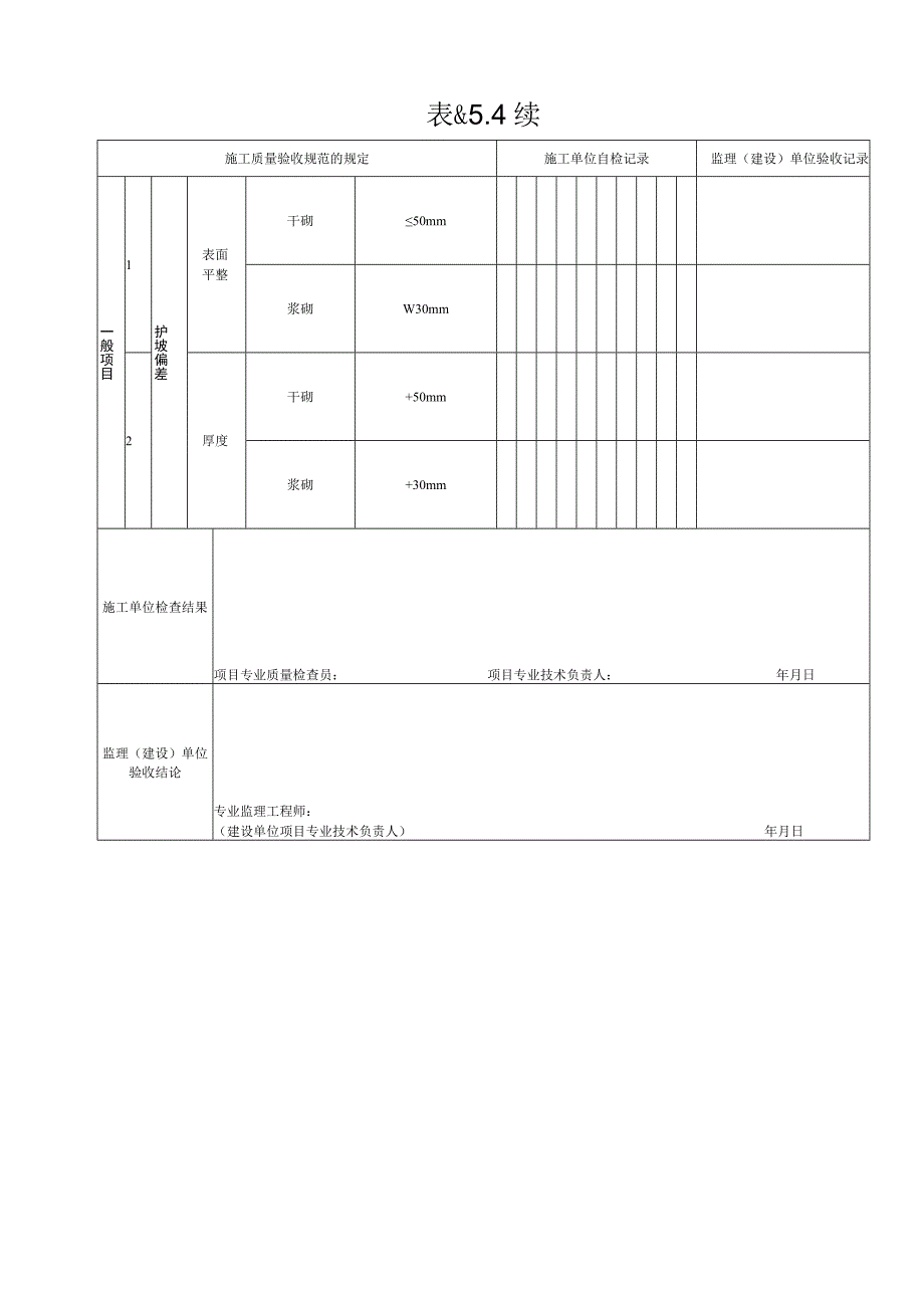 建筑验评表854砌石护坡检验批质量验收记录.docx_第2页