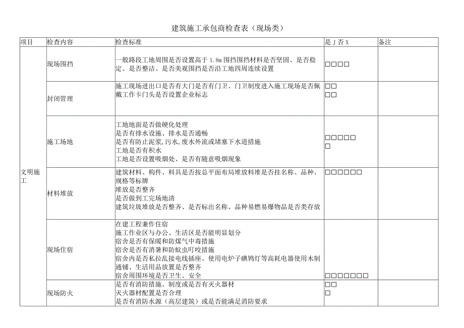 建筑施工承包商检查表（现场类）.docx_第1页