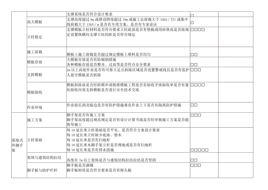 建筑施工承包商检查表（现场类）.docx_第3页