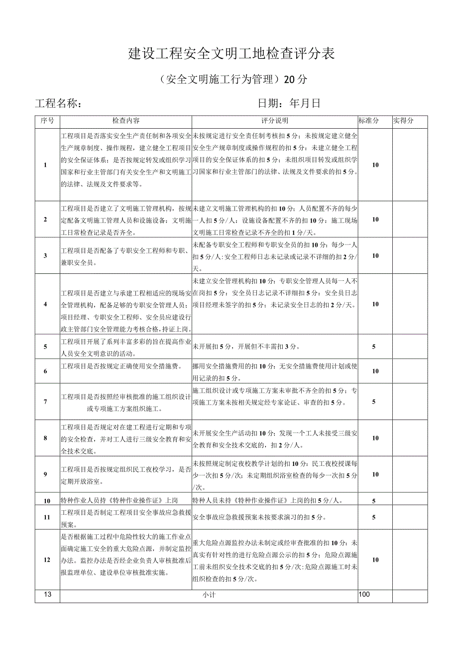 建设工程安全文明工地检查评分.docx_第1页