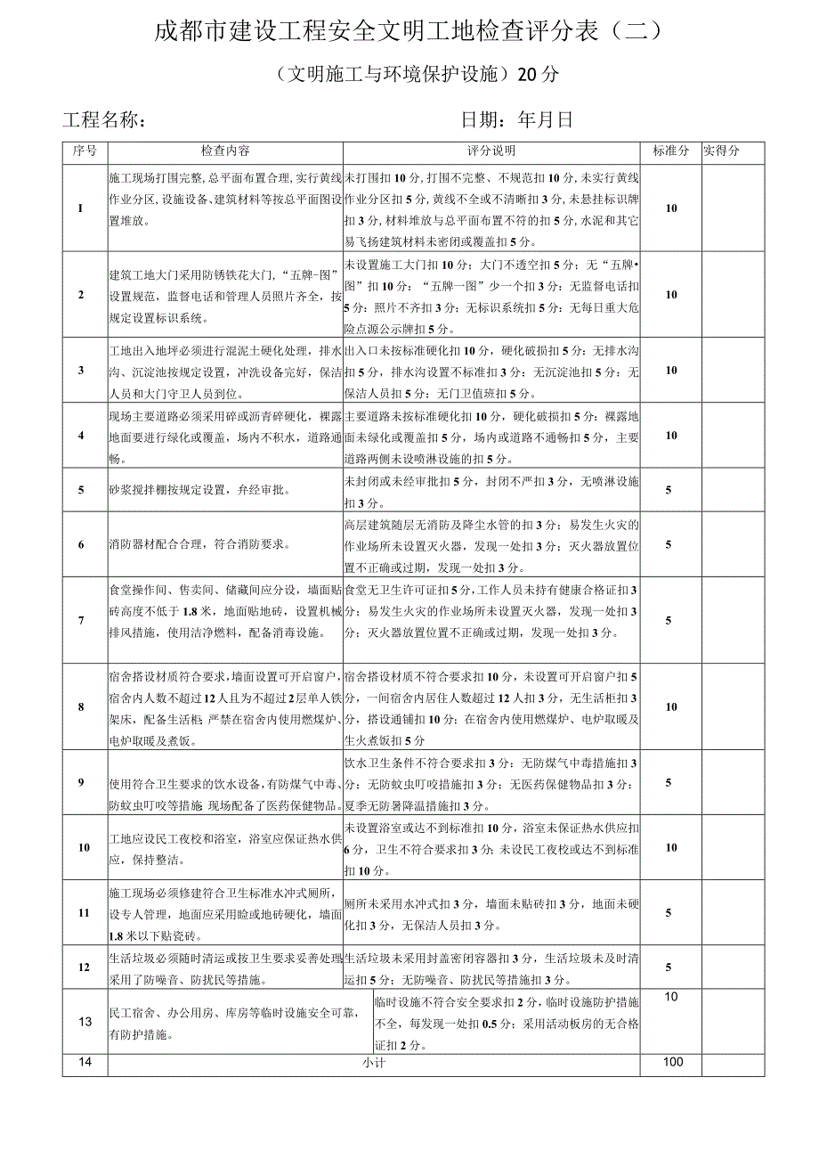 建设工程安全文明工地检查评分.docx_第2页