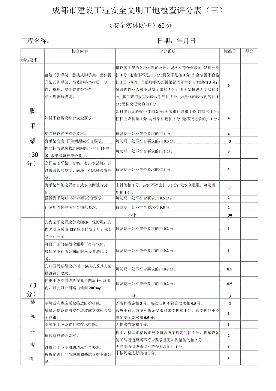 建设工程安全文明工地检查评分.docx_第3页