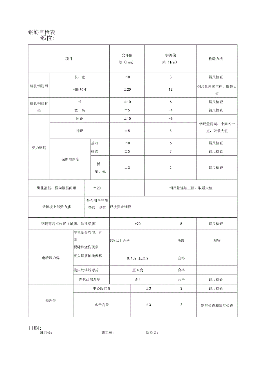 建筑工地钢筋工地自检表.docx_第1页