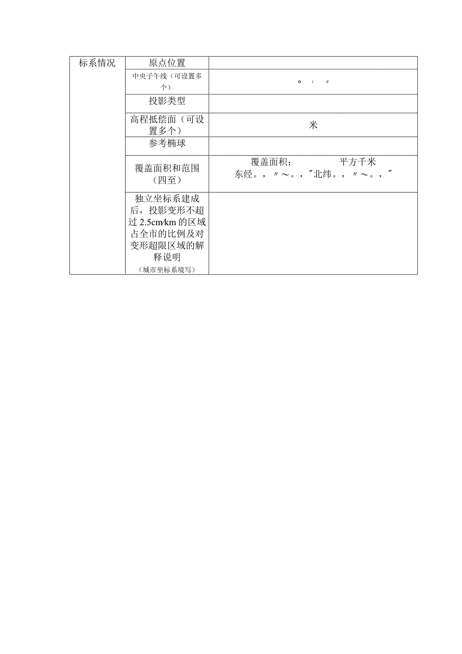 建立相对独立的平面坐标系统申请书 技术设计书编写样式.docx_第3页