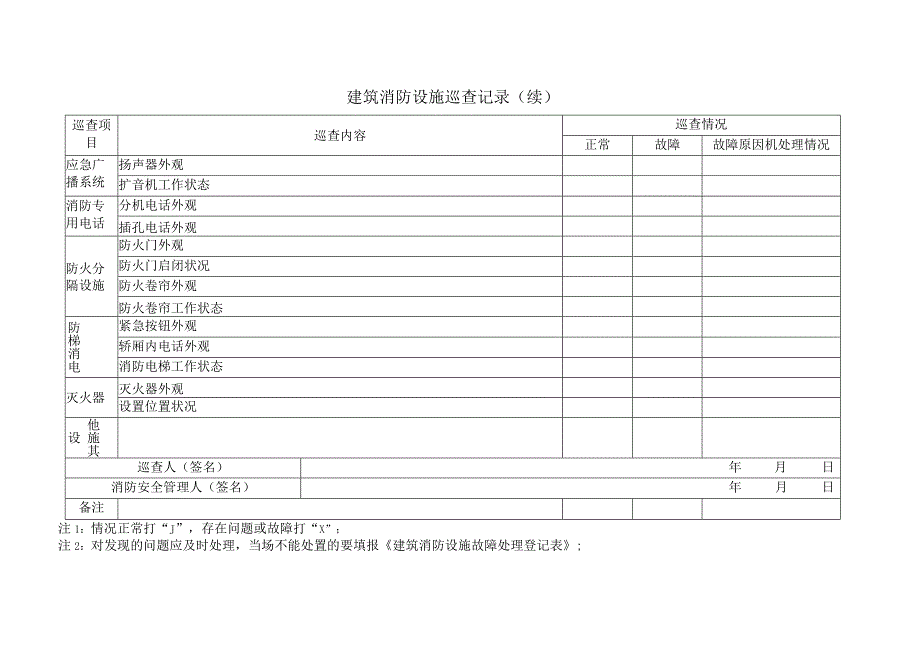 建筑消防设施巡查记录（月）.docx_第1页