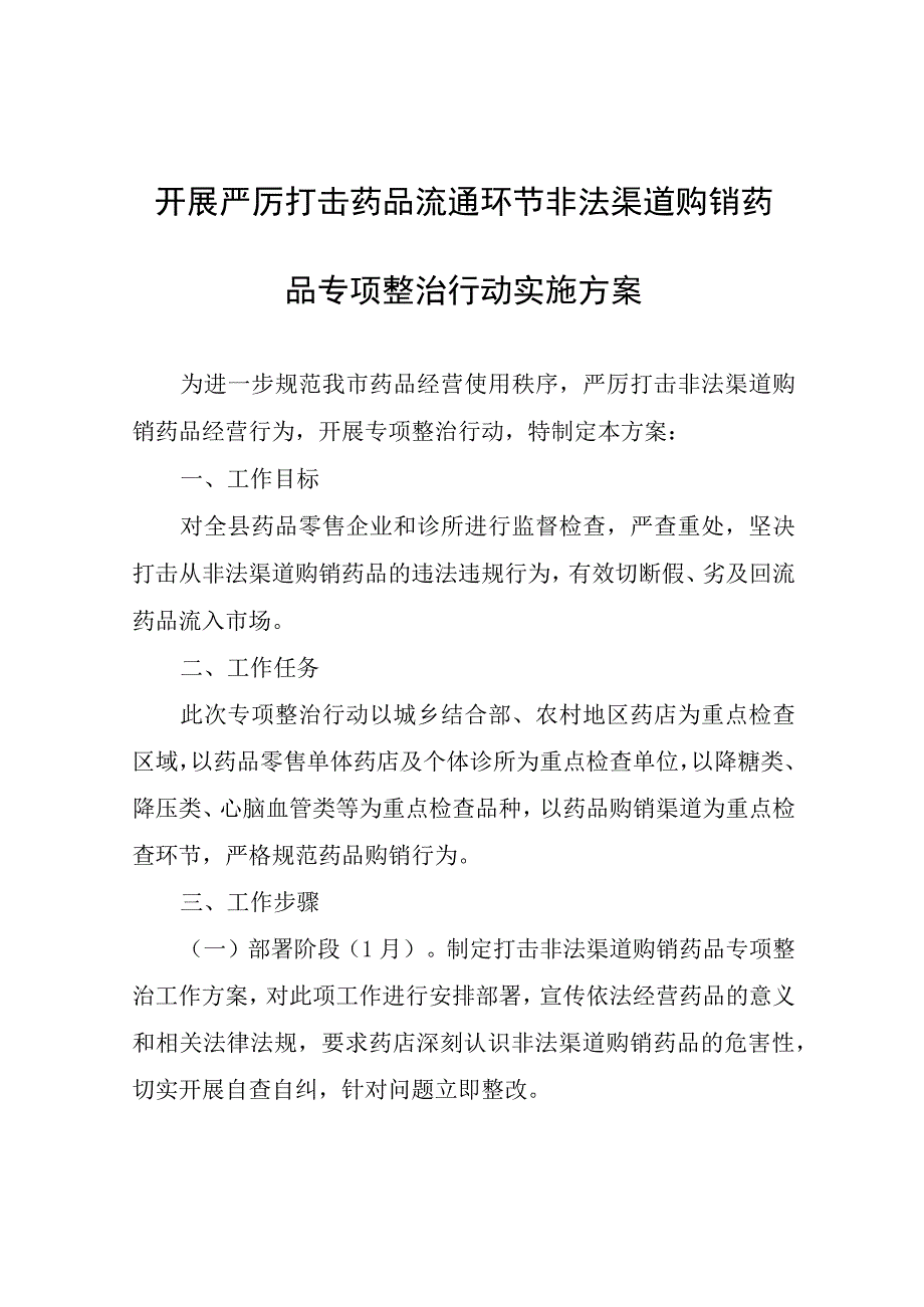 开展严厉打击药品流通环节非法渠道购销药品专项整治行动实施方案.docx_第1页