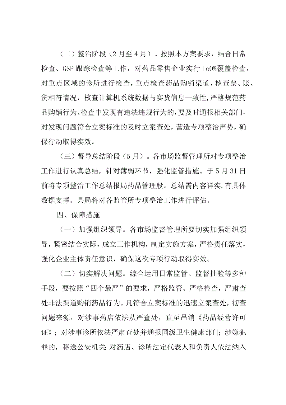 开展严厉打击药品流通环节非法渠道购销药品专项整治行动实施方案.docx_第2页