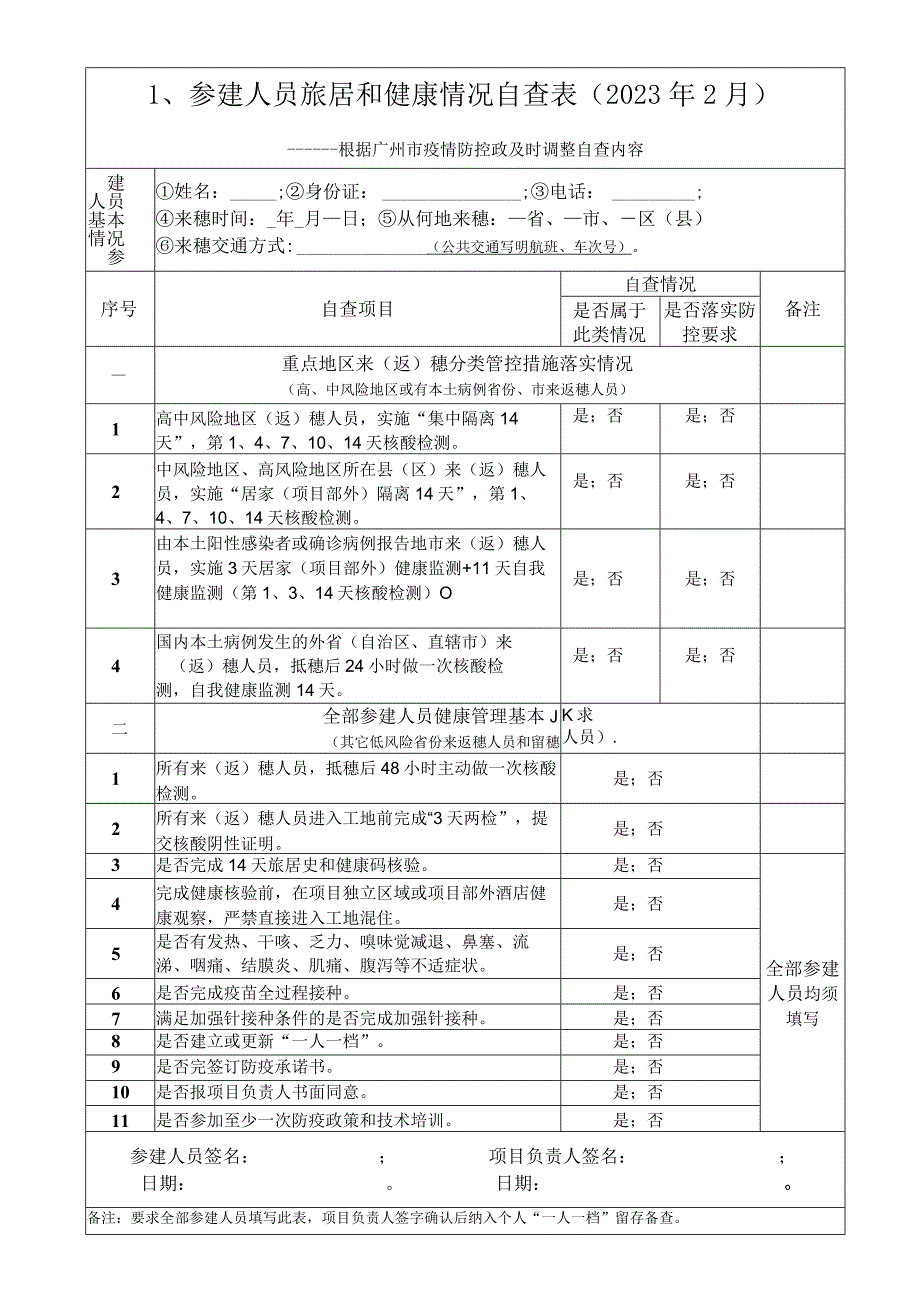 建设工地新型冠状病毒疫情防控一人一档.docx_第3页