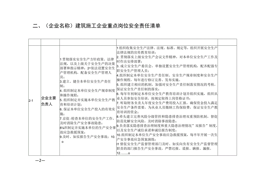 建设安全责任清单.docx_第2页